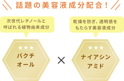 話題の美容液成分配合