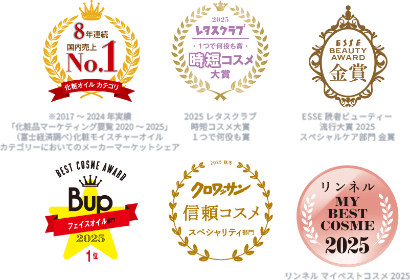 8年連続国内売上No.1　2025レタスクラブ