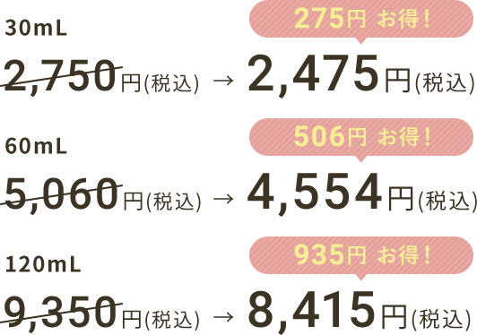 30mL 2,750円→2,475円（275円お得）60mL 5,060円→4,554円（506円お得）120mL 9,350円→8,415円（935円お得）