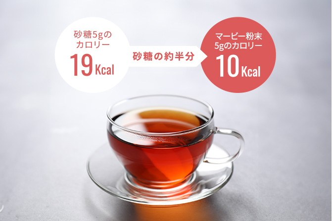 カロリーは砂糖の半分！