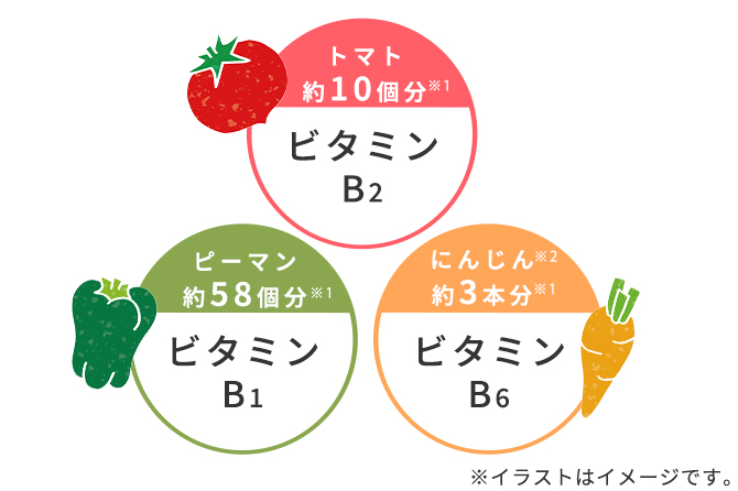 おなかの脂肪、年齢を重ねるにつれ落ちにくくなるのはどうして？