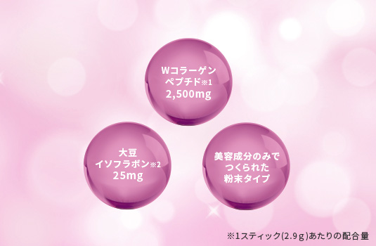 Wコラーゲンなど10種の美容成分を1スティックに