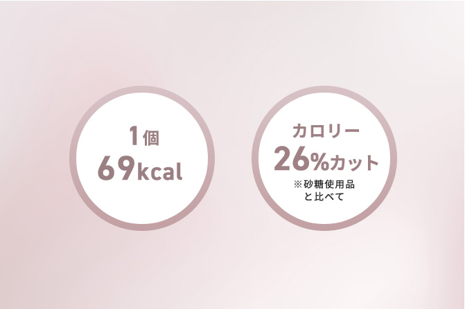 砂糖不使用、カロリー26%カット
