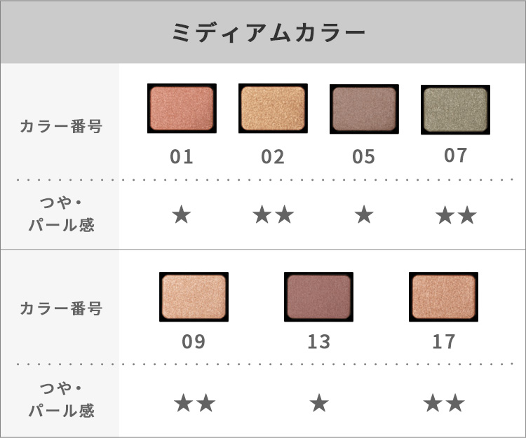 ミディアムカラー