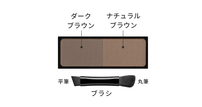 ブラシの使い方