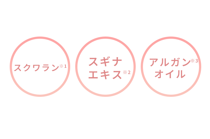 シワ改善・美白※1を叶えるベースメイク