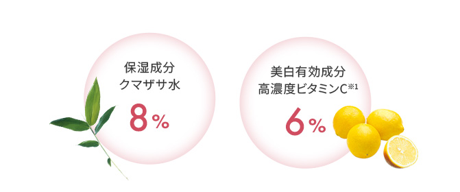 保湿成分クマザサ水8％ 美白有効成分高濃度ビタミンC6％