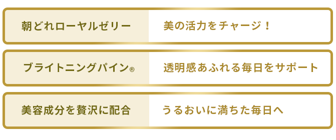 朝どれローヤルゼリー