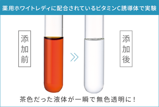 薬用ホワイトレディに配合されているビタミンC誘導体で実験