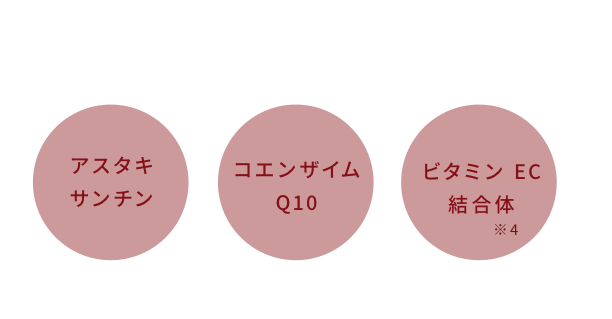 年齢肌にうれしい成分